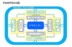 01DGFM(LV)